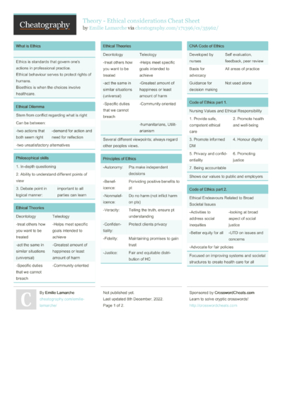 2200 Education Cheat Sheets - Cheatography.com: Cheat Sheets For Every ...