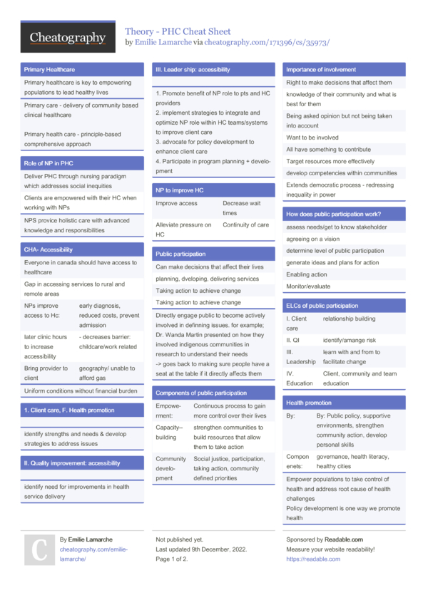 Theory - PHC Cheat Sheet by Emilie Lamarche - Download free from ...