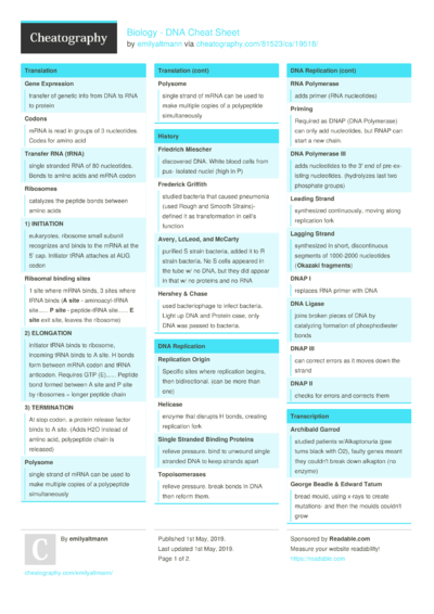 153 Biology Cheat Sheets - Cheatography.com: Cheat Sheets For Every ...