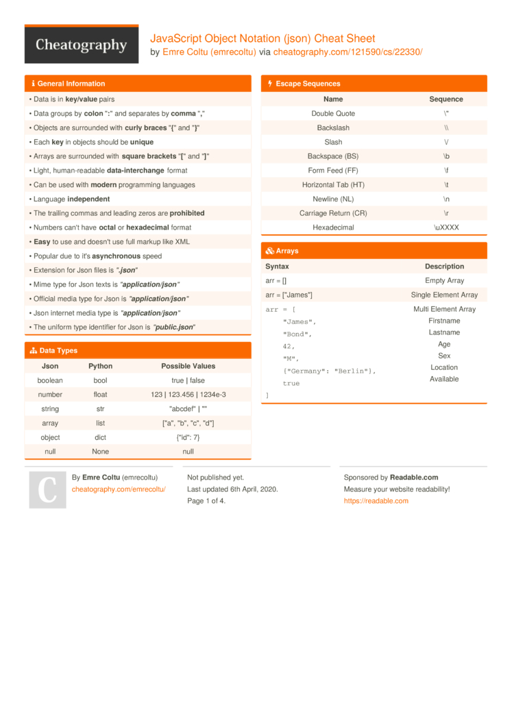 JavaScript Object Notation (json) Cheat Sheet By Emrecoltu - Download ...