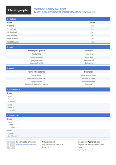 3 Mds Cheat Sheets