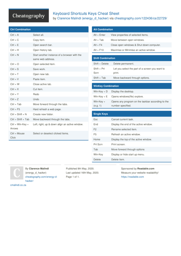 Keyboard Shortcuts Keys Cheat Sheet By Energy D Hacker Download Free From Cheatography Cheatography Com Cheat Sheets For Every Occasion