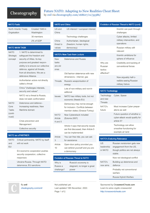 Future NATO: Adapting to New Realities Cheat Sheet by enil - Download ...