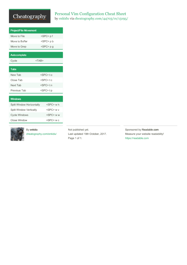 Personal Vim Configuration Cheat Sheet by enkidu - Download free from ...
