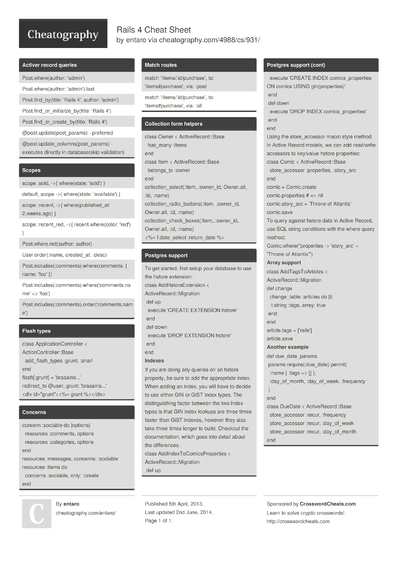 4 Scopes Cheat Sheets - Cheatography.com: Cheat Sheets For Every Occasion