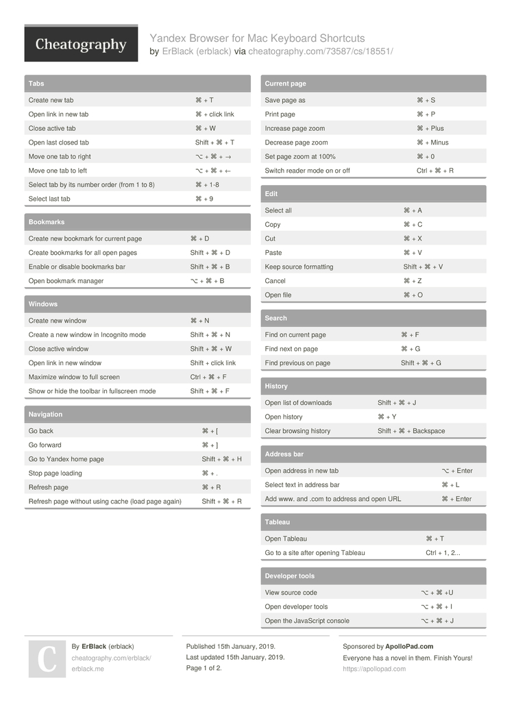 MacBook All-in-One For Dummies Cheat Sheet - dummies