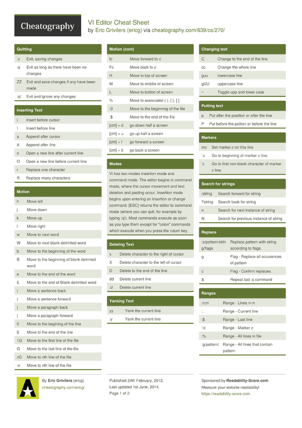 Vi Commands Cheat Sheet