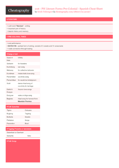 27 Literature Cheat Sheets - Cheatography.com: Cheat Sheets For Every ...