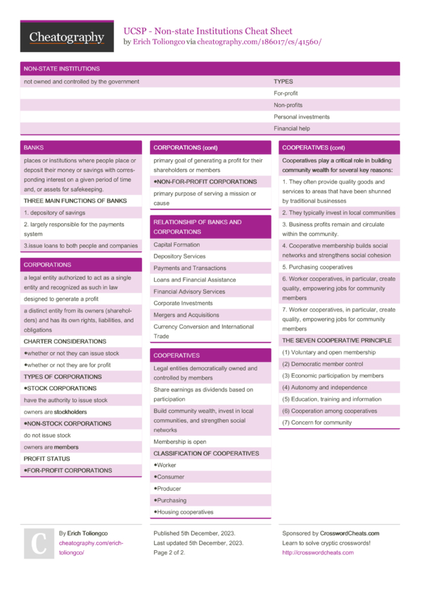 UCSP - Non-state Institutions Cheat Sheet by Erich Toliongco - Download ...