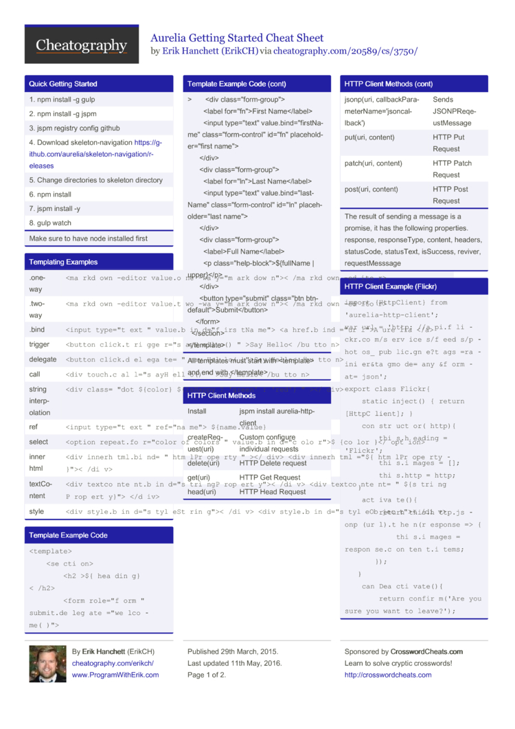 Aurelia Getting Started Cheat Sheet by ErikCH - Download free from  Cheatography - Cheatography.com: Cheat Sheets For Every Occasion