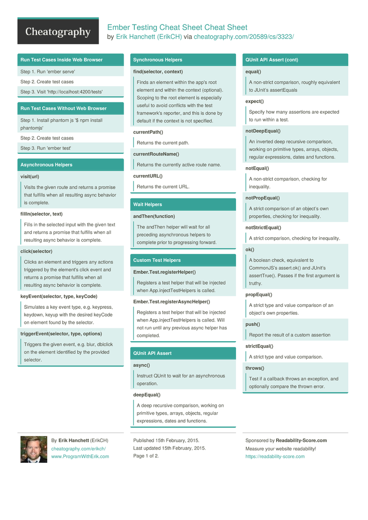 Ember Testing Cheat Sheet Cheat Sheet By ErikCH - Download Free From ...