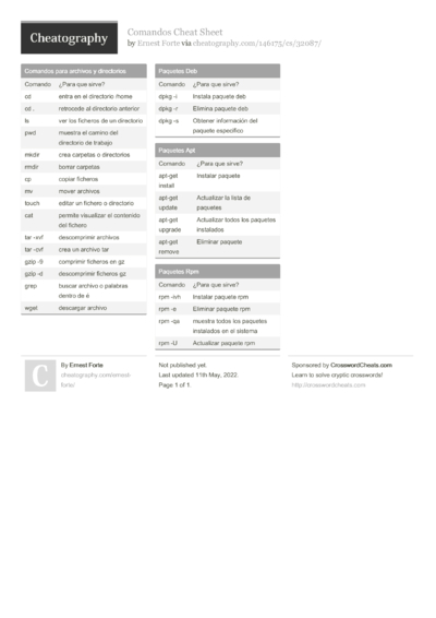 16 Comandos Cheat Sheets - Cheatography.com: Cheat Sheets For Every ...