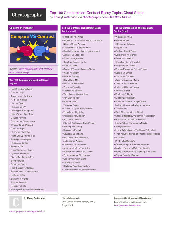 Essay cheat app image