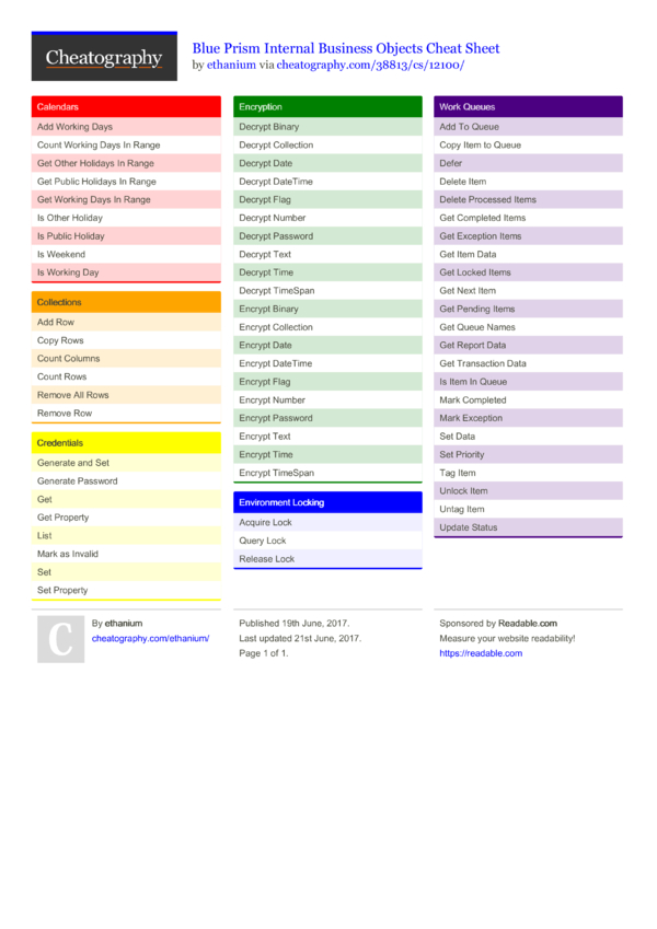 Blue Prism Internal Business Objects Cheat Sheet by ethanium - Download ...