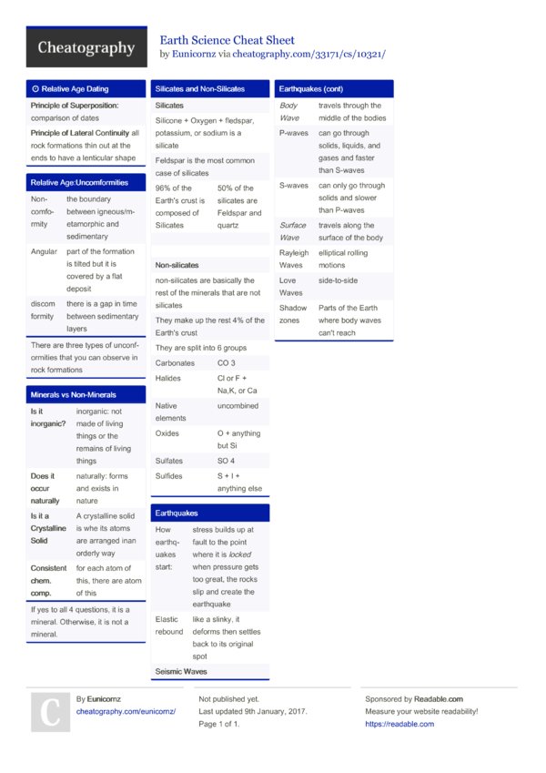 Earth Science Cheat Sheet by Eunicornz Download free from