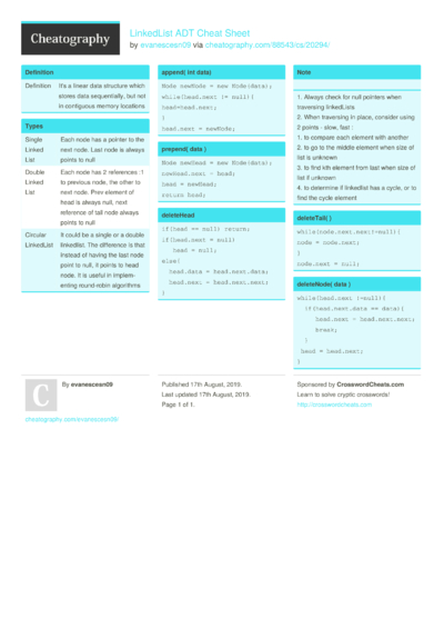 java spring annotations cheat sheet java spring annotations cheat sheet