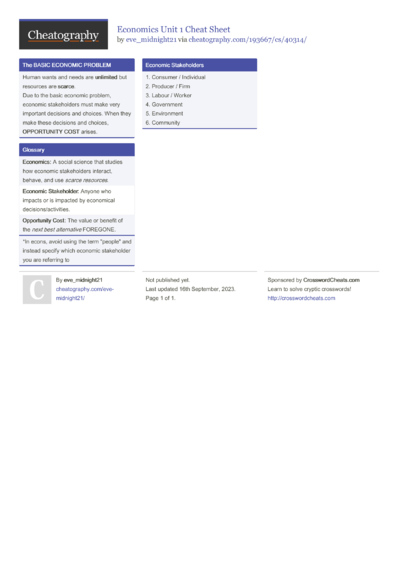 35 Igcse Cheat Sheets - Cheatography.com: Cheat Sheets For Every Occasion