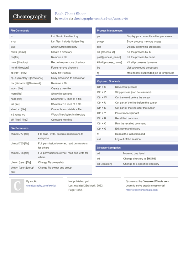 Bash Cheat Sheet by exotic - Download free from Cheatography ...