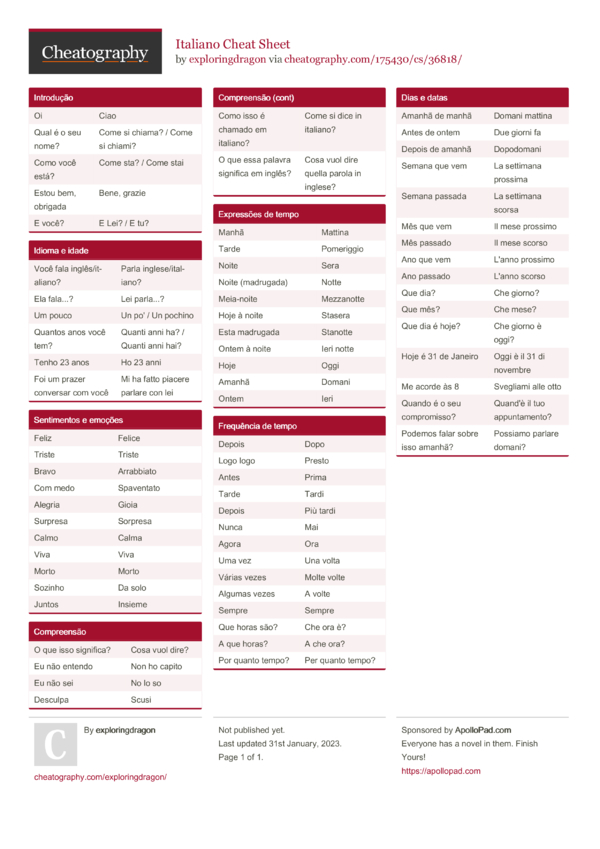 Italiano Cheat Sheet by exploringdragon Download free from