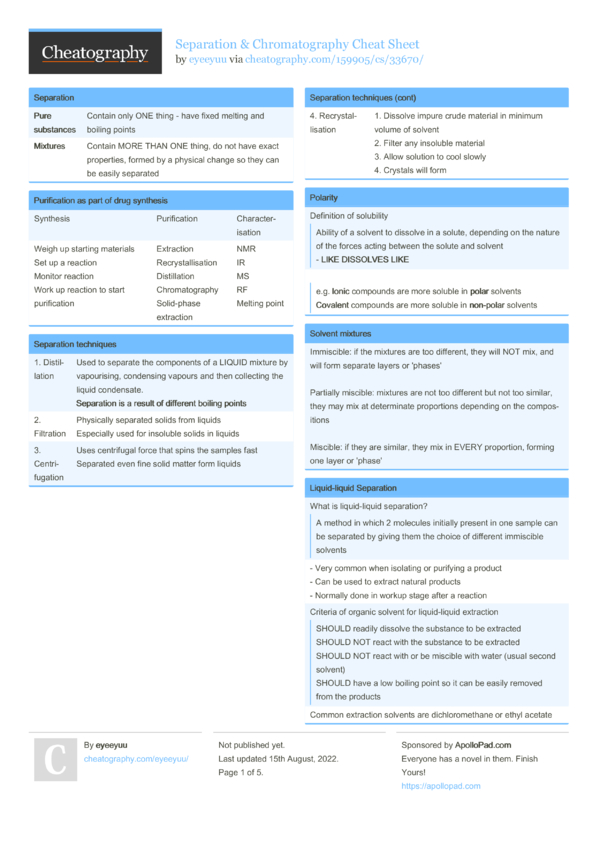 Separation & Chromatography Cheat Sheet by eyeeyuu - Download free from ...