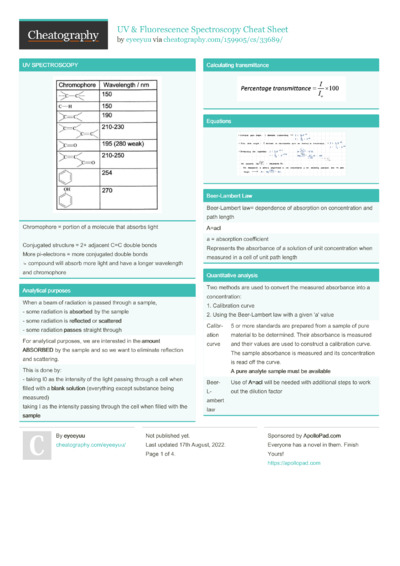 1 Spectroscopy Cheat Sheet - Cheatography.com: Cheat Sheets For Every ...