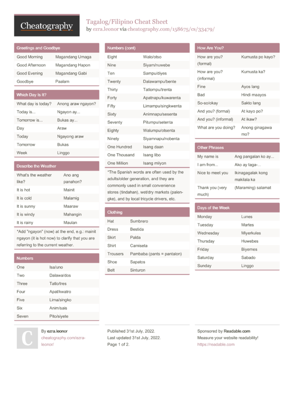 Tagalog/Filipino Cheat Sheet by ezra.leonor - Download free from ...