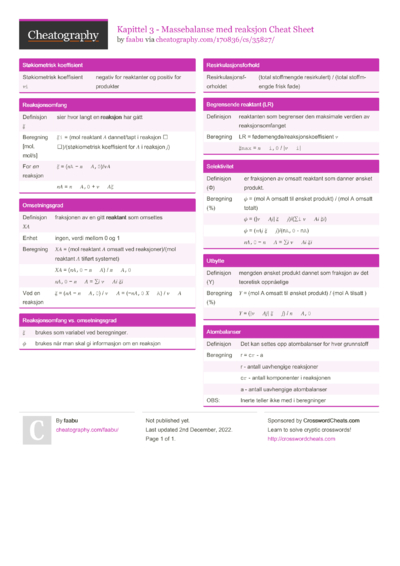 3300 Education Cheat Sheets - Cheatography.com: Cheat Sheets For Every ...