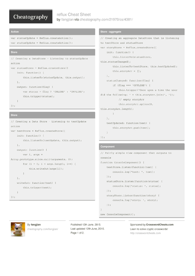 Django Cheat Sheet by Cheatography - Download free from Cheatography ...