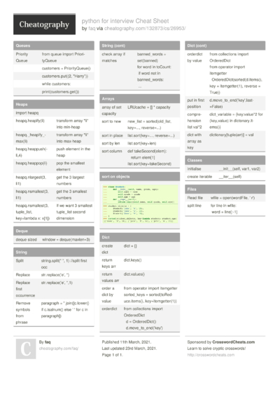 1 Lsof Cheat Sheet - Cheatography.com: Cheat Sheets For Every Occasion