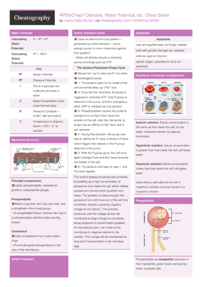 fatbuttluver_apbiochap7-osmosis-water-potential-etc.400.jpg?time=1589570592