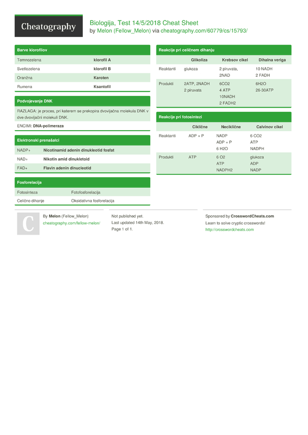 Biologija, Test 14 5 2018 Cheat Sheet By Fellow Melon - Download Free 