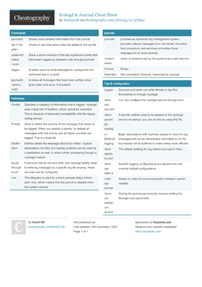6 Rhcsa Cheat Sheets - Cheatography.com: Cheat Sheets For Every Occasion