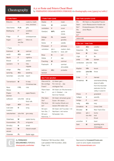 33 German Cheat Sheets - Cheatography.com: Cheat Sheets For Every Occasion