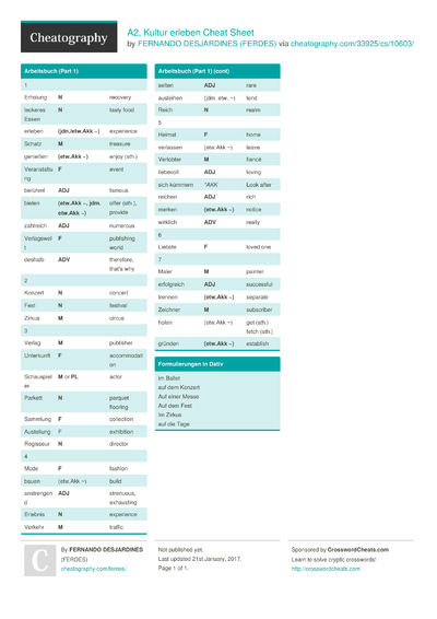 19 A2 Cheat Sheets - Cheatography.com: Cheat Sheets For Every Occasion