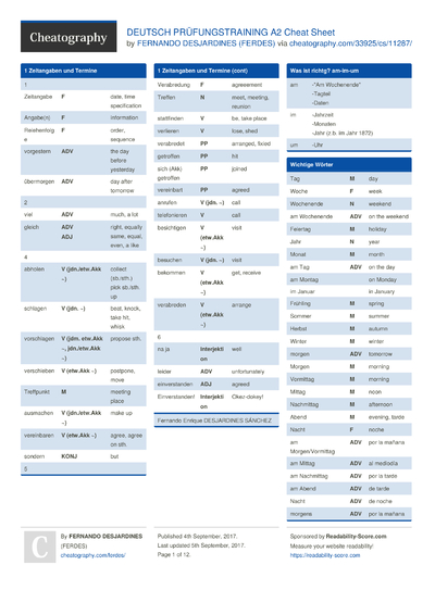 80 German Cheat Sheets - Cheatography.com: Cheat Sheets For Every Occasion