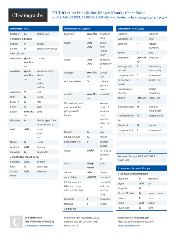 STUDIO 21 A2 Funk|Kuhn|Winzer-Kiontke Cheat Sheet by FERDES - Download ...