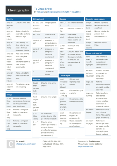 Cheat Sheets Matching 