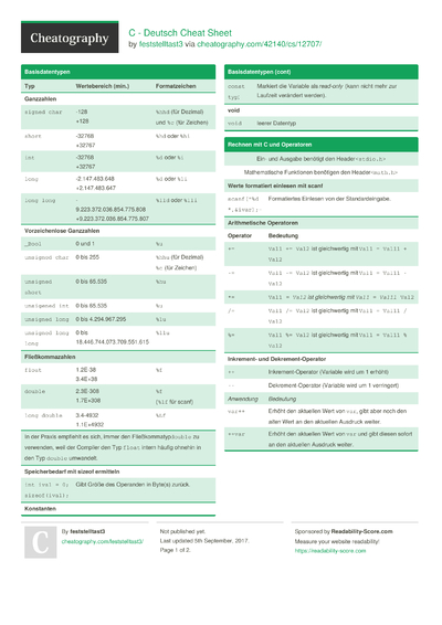 6 Pointer Cheat Sheets - Cheatography.com: Cheat Sheets For Every Occasion