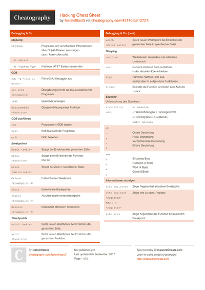 Hacking Tools Cheat Sheet Cheat Sheets How To Memorize Things Cheating ...