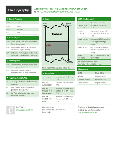 X86 Assembly 17 Assembly Cheat Sheets