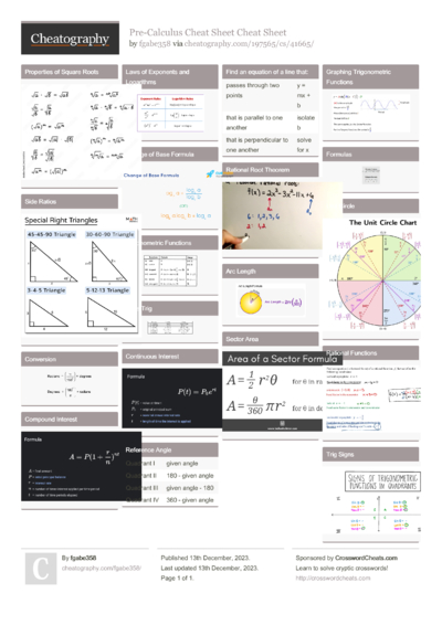 Sublime Text 3 - Windows Cheat Sheet by ceviche - Download free from ...