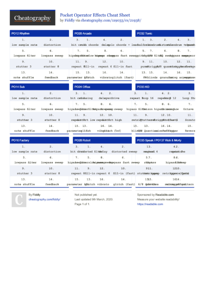 23 Music Cheat Sheets - Cheatography.com: Cheat Sheets For Every Occasion