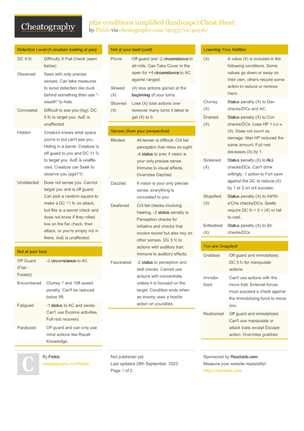 pf2e conditions simplified (landscape) Cheat Sheet by Fields - Download ...