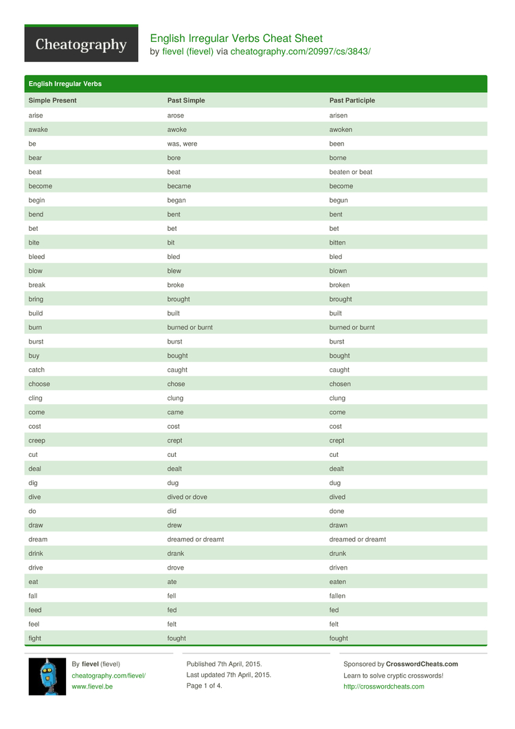 English Irregular Verbs Cheat Sheet By Fievel Download Free From Cheatography Cheatography Com Cheat Sheets For Every Occasion