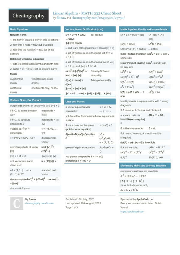 Linear Algebra MATH 232 Cheat Sheet By Fionaw Download Free From Cheatography Cheatography