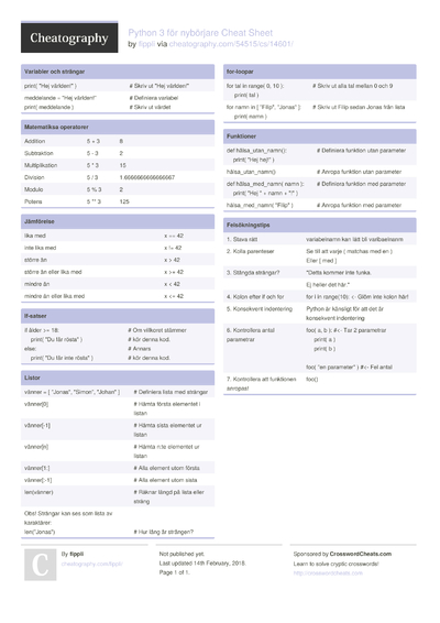 649 Python Cheat Sheets - Cheatography.com: Cheat Sheets For Every Occasion