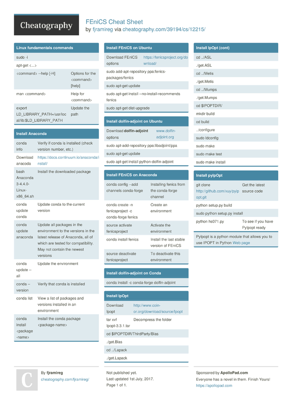 FEniCS Cheat Sheet by fjramireg - Download free from Cheatography ...