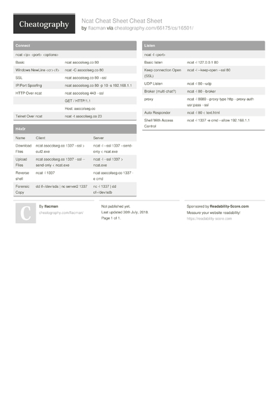 28 Hacking Cheat Sheets - Cheatography.com: Cheat Sheets For Every Occasion