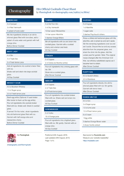 12 Cocktails Cheat Sheets - Cheatography.com: Cheat Sheets For Every ...