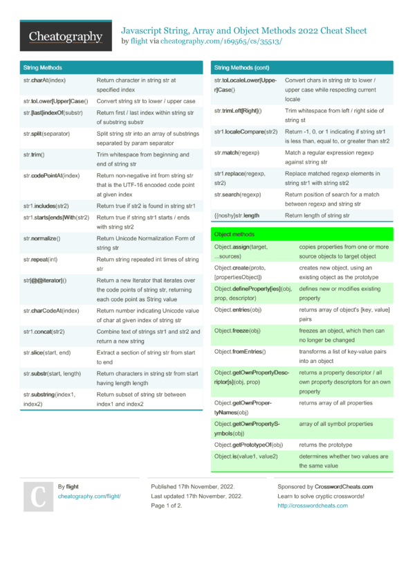 Javascript String Array And Object Methods 2022 Cheat Sheet By Flight 